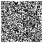 QR code with Imprint Promotions LLC contacts