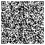 QR code with Jenkins Business Group contacts