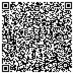 QR code with Texas Construction Services contacts