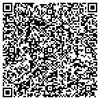 QR code with Ugly Duckling Remodelers contacts