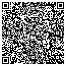 QR code with Micasatucasa Co Inc contacts