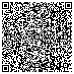 QR code with Long Island Laser Hair Therapy contacts