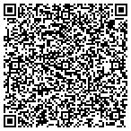 QR code with Rottman Drilling contacts