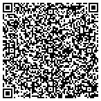 QR code with Schult's Quality Tree Service contacts