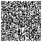 QR code with The Model Home Look contacts