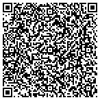 QR code with Thomas Custom Builders contacts