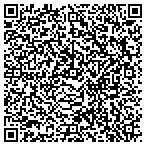QR code with Triangle Well Drilling contacts