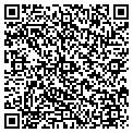 QR code with Servpro contacts