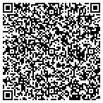 QR code with Di Santo Construction contacts