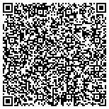 QR code with American Asset Protection TM contacts