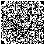 QR code with Asset Protection Unlimited contacts