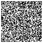 QR code with fast security patrol. net contacts