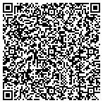 QR code with Marvin's Tree Service contacts
