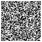 QR code with Integrity Protection contacts