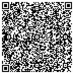 QR code with Skyforce One Tristate Tree Service contacts