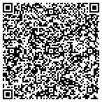QR code with all about security contacts