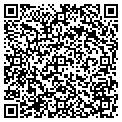 QR code with Russ Used Autos contacts