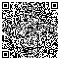 QR code with Devcon Security contacts