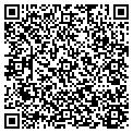 QR code with THE NAMEDROPPERS contacts