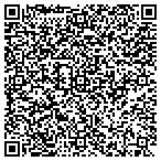 QR code with Robl Design Build Inc contacts