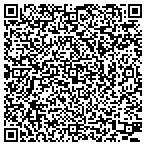 QR code with Rpg Construction LLC contacts