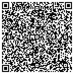 QR code with Service Group Construction contacts
