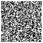 QR code with Sullivan Millwork contacts