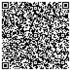 QR code with Karl Scheidt Construction And Tree Service contacts