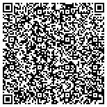 QR code with 1st Source Servall Appliance Parts contacts
