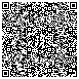 QR code with 1st Source Servall Appliance Parts contacts