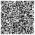 QR code with Patterson Marketing LLC contacts