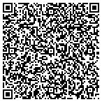 QR code with Witzke Marlin Construction contacts