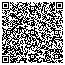 QR code with Mark Kudrary Carpentry LLC contacts