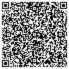 QR code with Mark P Wayland Cstm Carpentry contacts