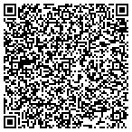 QR code with Bugs Away Pest Control contacts