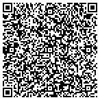 QR code with Phoenix Water Damage contacts