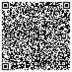 QR code with Scottsdale Water Damage contacts