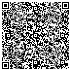 QR code with ServiceMaster c/o Architerra contacts