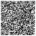 QR code with Ecoshield Pest Control contacts