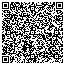 QR code with M Locke Carpentry contacts