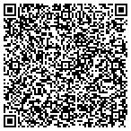 QR code with Intermountain Well Site Geologists contacts