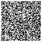 QR code with Mailman Used Cars And Salvage L L C contacts