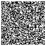 QR code with Perrault Chris General Carpentry & Landscaping LLC contacts