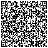 QR code with All Star Pest Control & Miami Bee Removal contacts