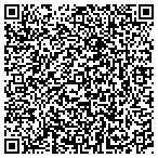QR code with Affordable Critter Solutions contacts