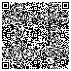 QR code with Artic Pest Control Services contacts