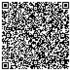 QR code with Potter's Wells & Sprinkler System contacts