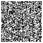 QR code with Turner Tree Service contacts