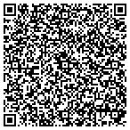 QR code with Southeast Auto Brokers LLC contacts