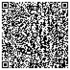 QR code with Southeastern Sight And Sound Corporation contacts